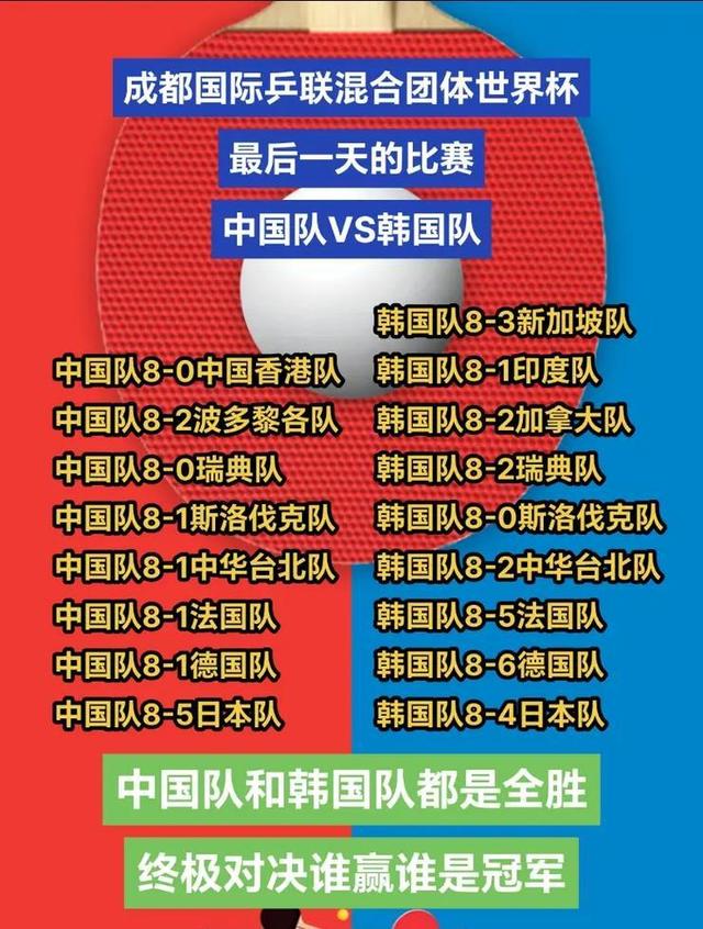 九游体育在线登录-韩国队成功晋级，展现强大实力