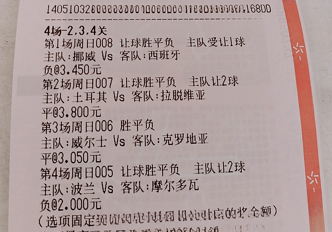挪威主场不敌西班牙，小组前景渺茫的简单介绍