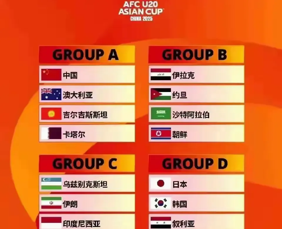 国际赛事中某支球队晋级下一轮