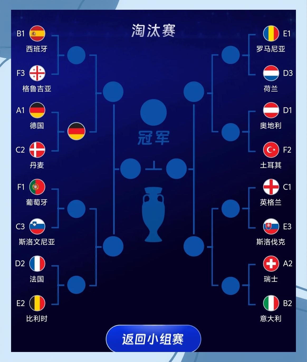 包含欧洲杯预选赛成绩可期，夺冠热门逐渐浮出水面的词条