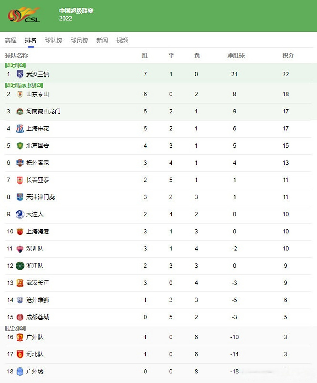 九游体育在线登录-关于德国队猛攻摩尔，强势领跑欧洲预赛积分榜的信息