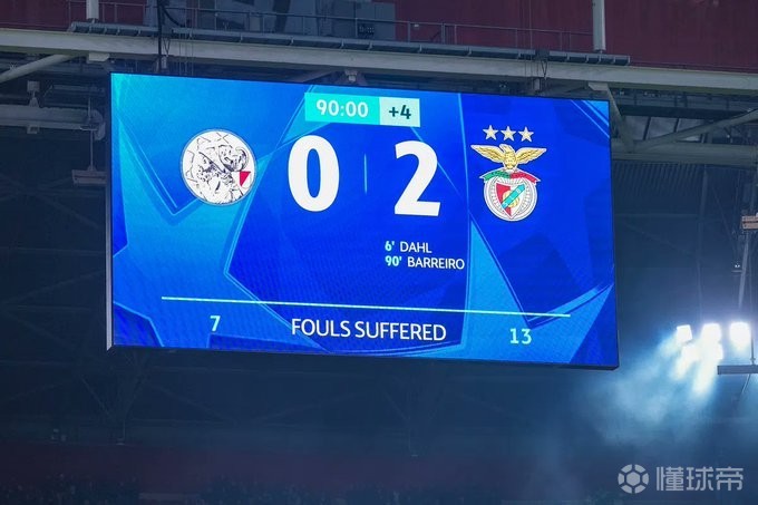 阿贾克斯再掀狂风暴雨，欧冠赛场绽放